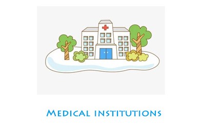MEDICAL INDUSTRY